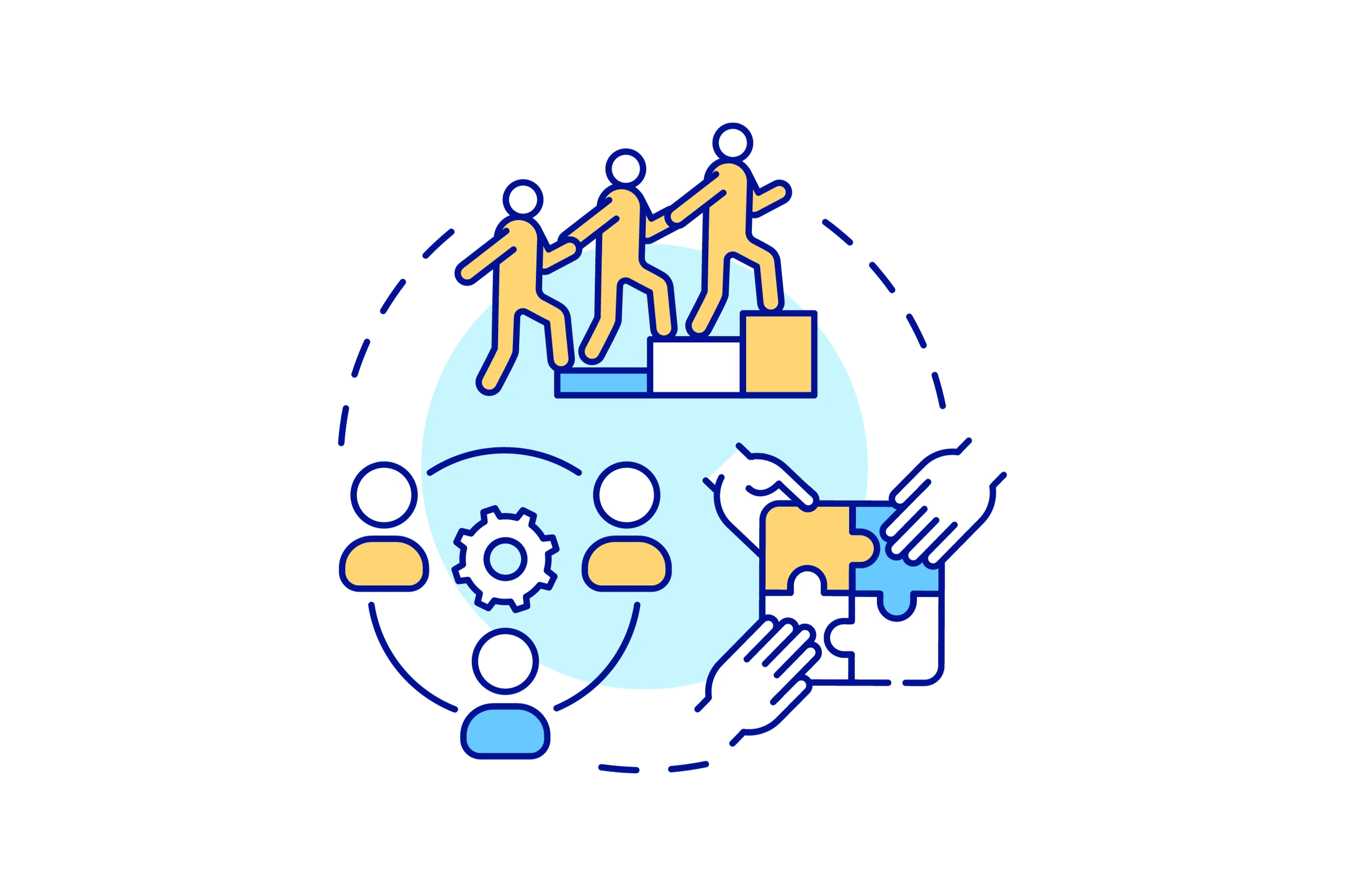 Coordination and processing