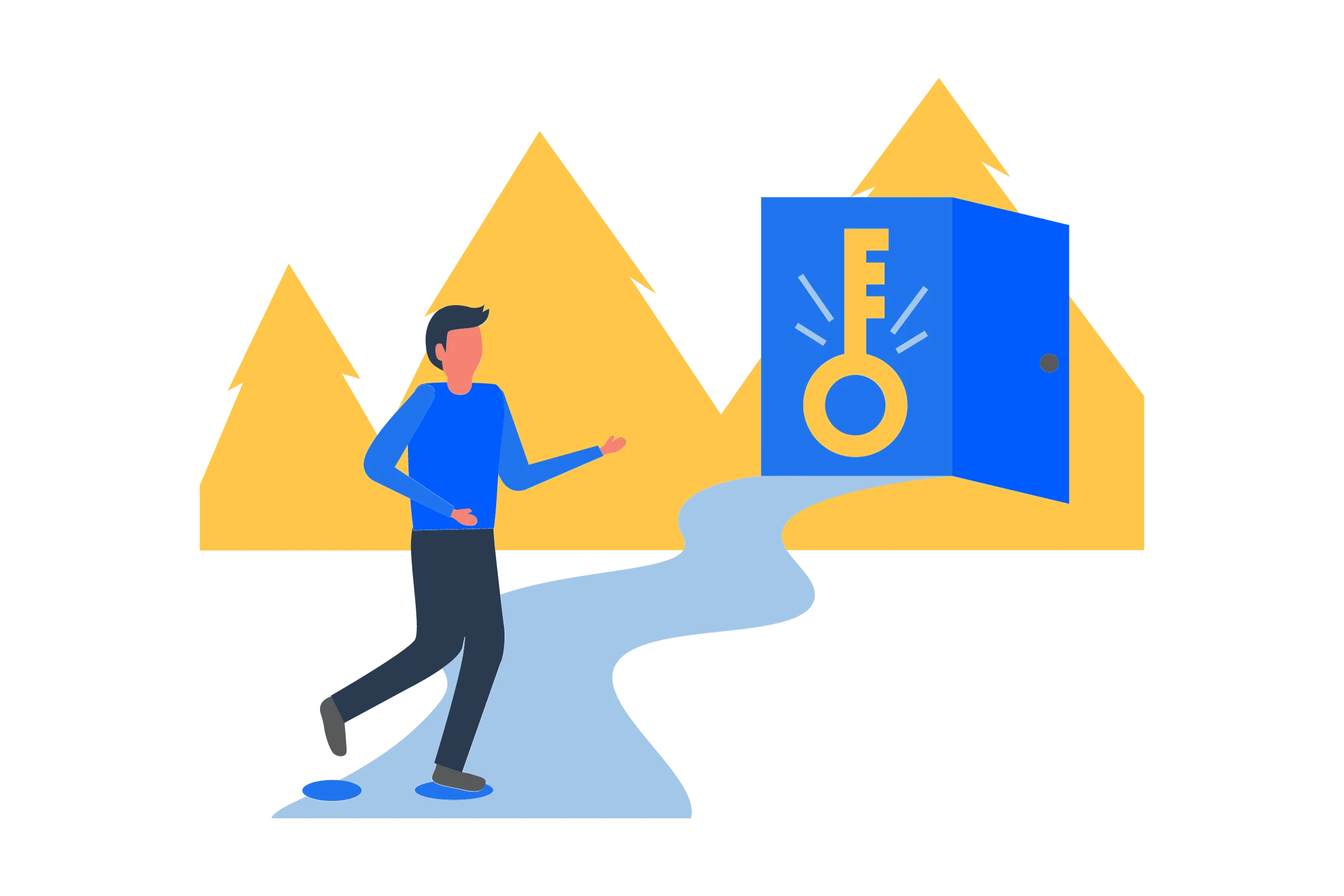 Just few steps to convert your opportunities into Happy clients