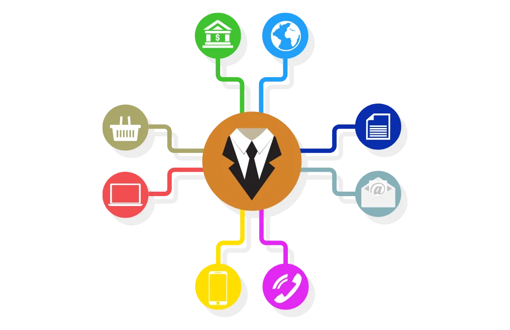 Rice channelize business process
